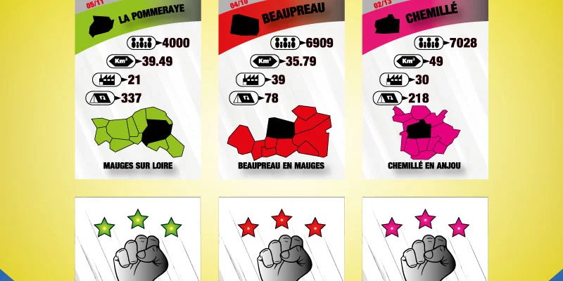 Jeu de cartes 
