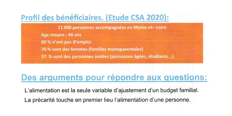 Collecte Nationale des Banques Alimentaires