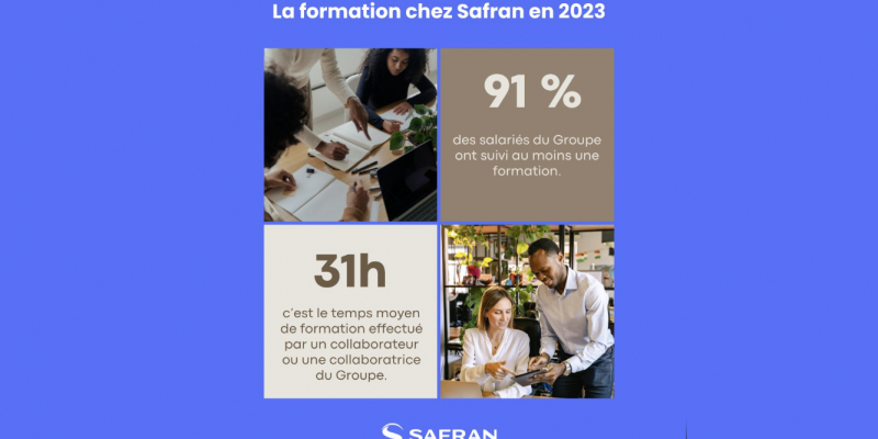 Safran accorde une place importante au développement des compétences de ses collaboratrices et collaborateurs