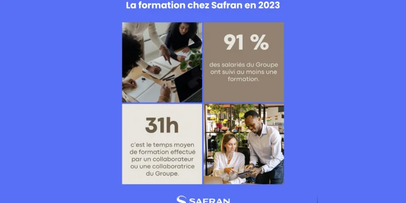 Safran accorde une place importante au développement des compétences de ses collaboratrices et collaborateurs