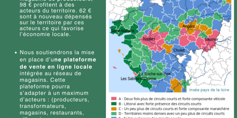 Cholet : relocaliser la transformation, la distribution et la consommation alimentaires