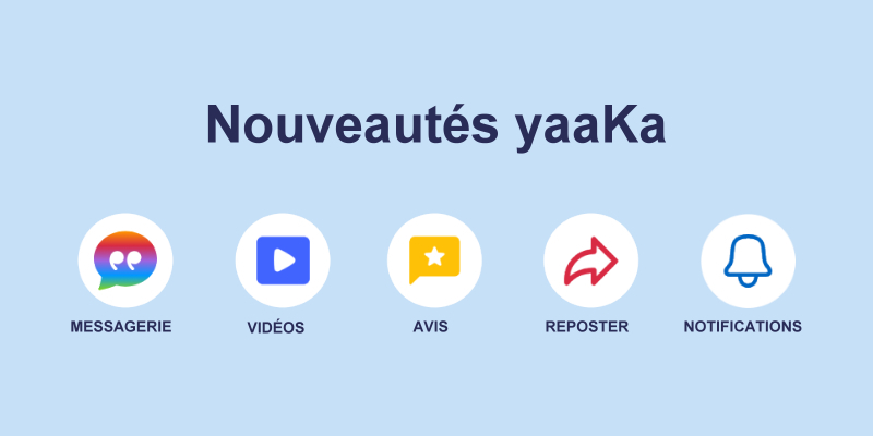 Nouveauté yaaKa : intégrer des contenus déjà en ligne dans les cartes