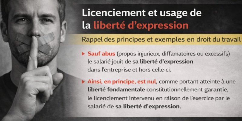 Licenciement et Liberté d'Expression du Salarié : Arrêts Cour de Cassation 2026