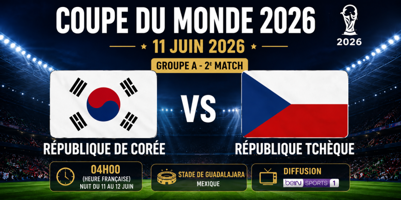 Mondial 2026, 11 juin : République de Corée - République tchèque