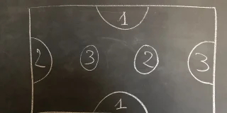 L'énigme des lignes