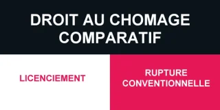 Droits au chômage : comparatif licenciement et rupture conventionnelle