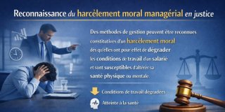 Harcèlement Moral Managérial : Arrêt Cour de Cassation 10 décembre 2025