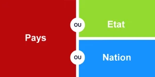 Quelle différence entre pays, nation et État ?